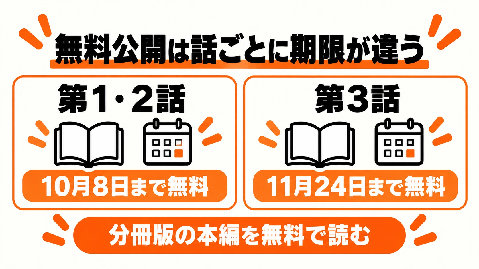 分冊版第1・2話は10月8日、第3話は11月24日まで無料