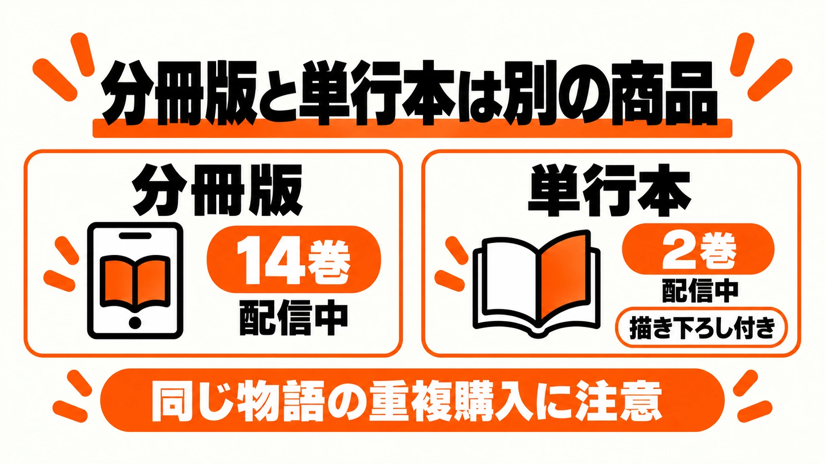 分冊版14巻と単行本2巻は別の商品