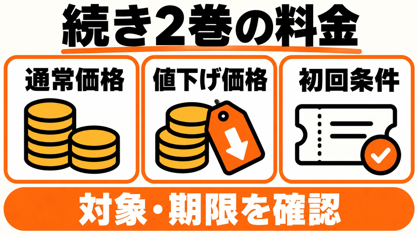 続き2巻の料金は通常価格、期間限定の値下げ、初回対象クーポンで条件が異なる