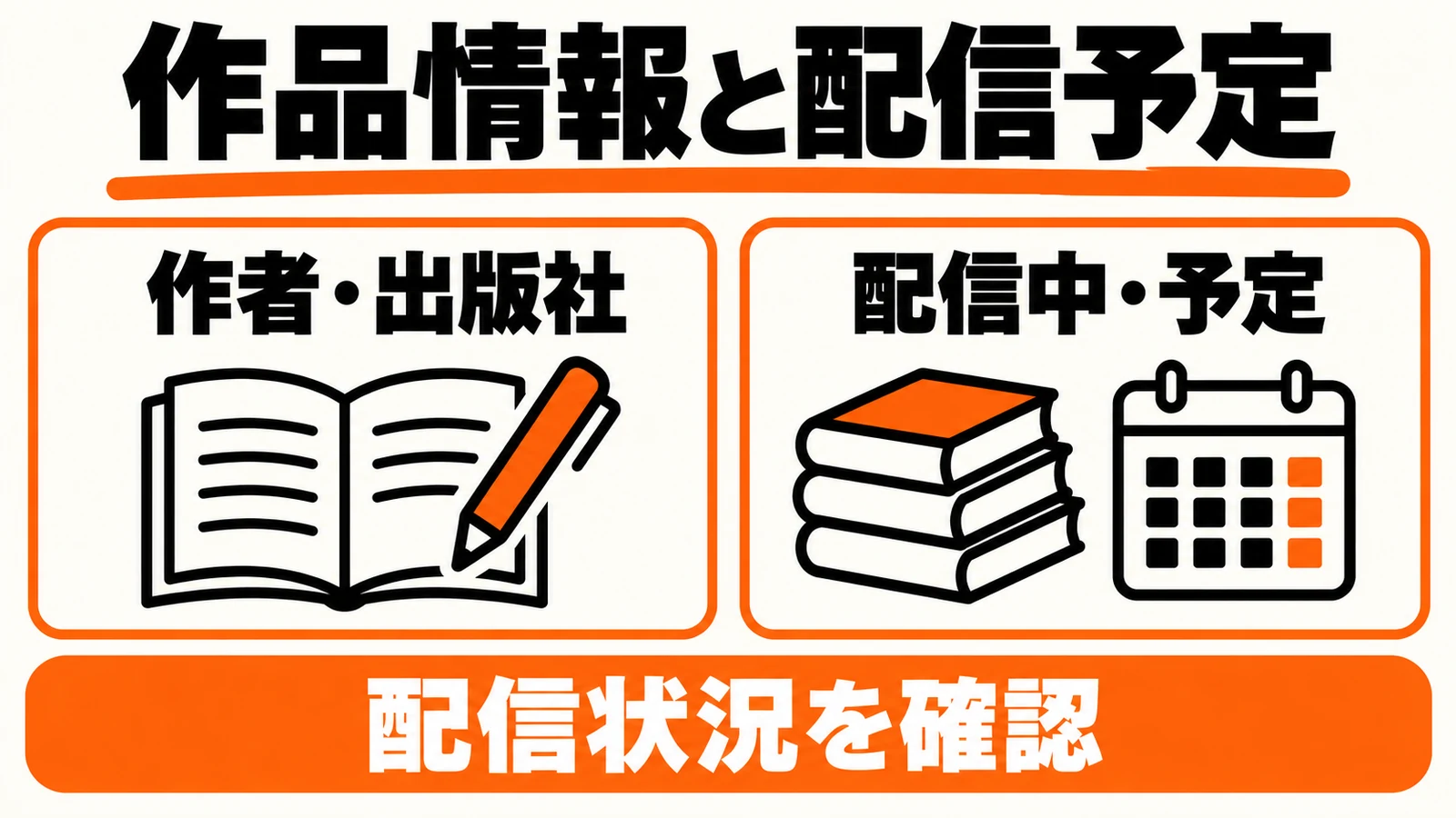 作者・出版社を確認し、配信中の巻と発売予定の巻を分けて見る
