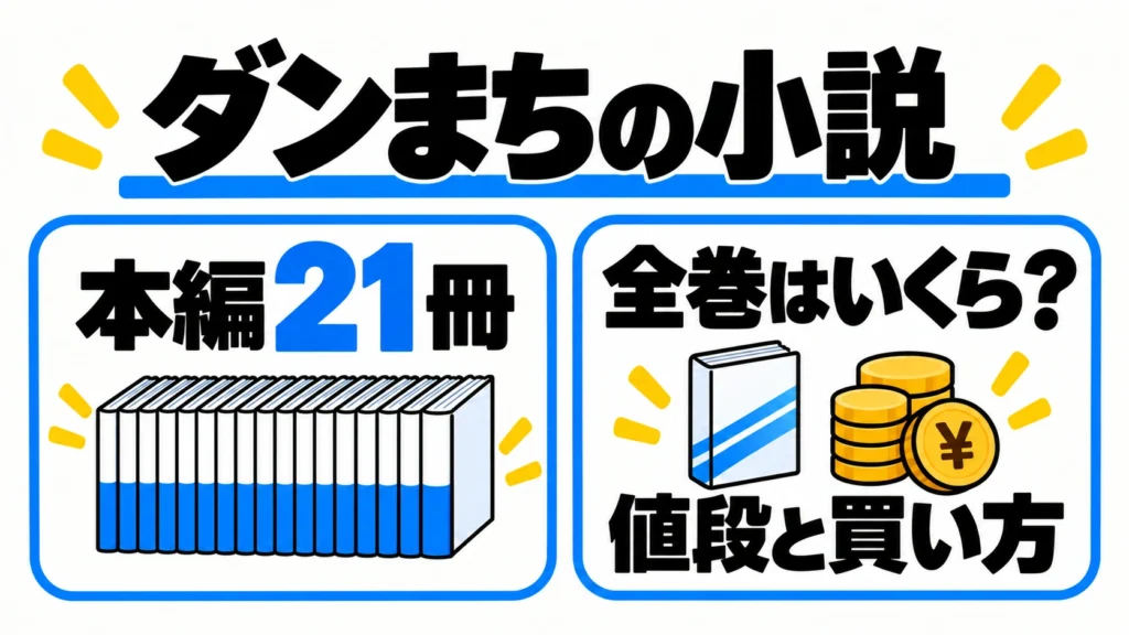 ダンまちの原作小説本編21冊の価格と買い方
