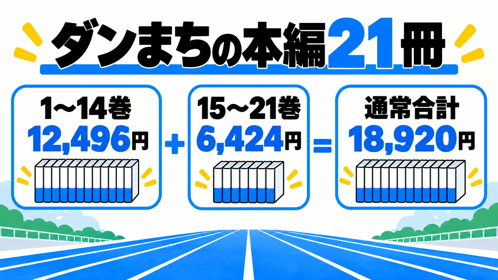 ダンまちの原作小説の税込通常価格の内訳