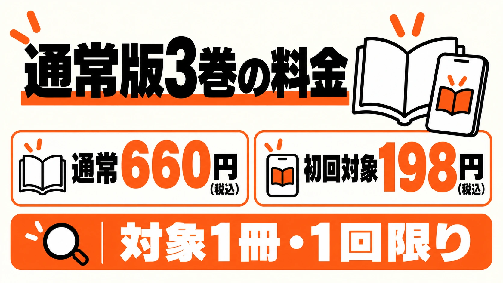 通常版3巻は税込660円、初回対象1冊なら198円