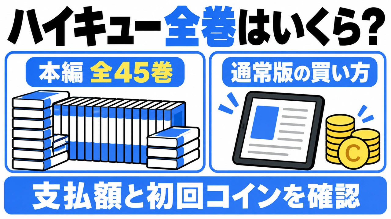 ハイキュー本編全45巻の通常版購入ガイド