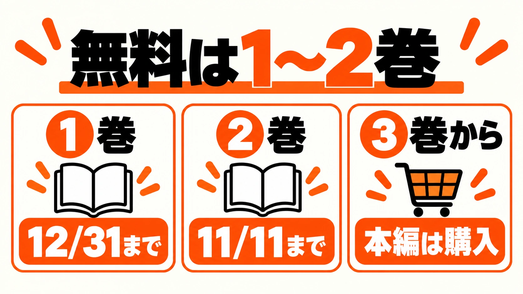 1巻12月31日、2巻11月11日まで本編無料