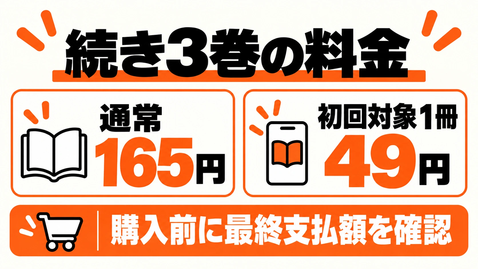 続き3巻は通常165円、初回クーポン対象1冊49円