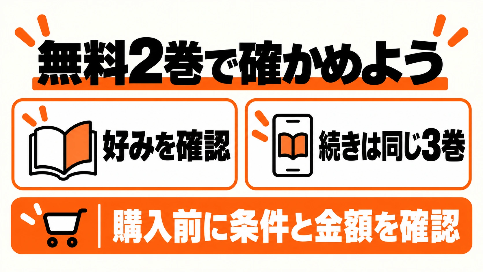 無料2巻で好みを確かめて同じ3巻へ