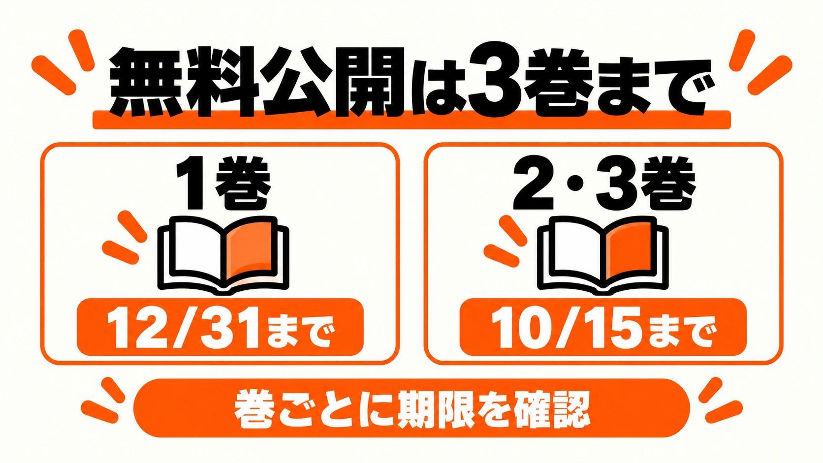 無料1巻は12月31日まで、2・3巻は10月15日まで