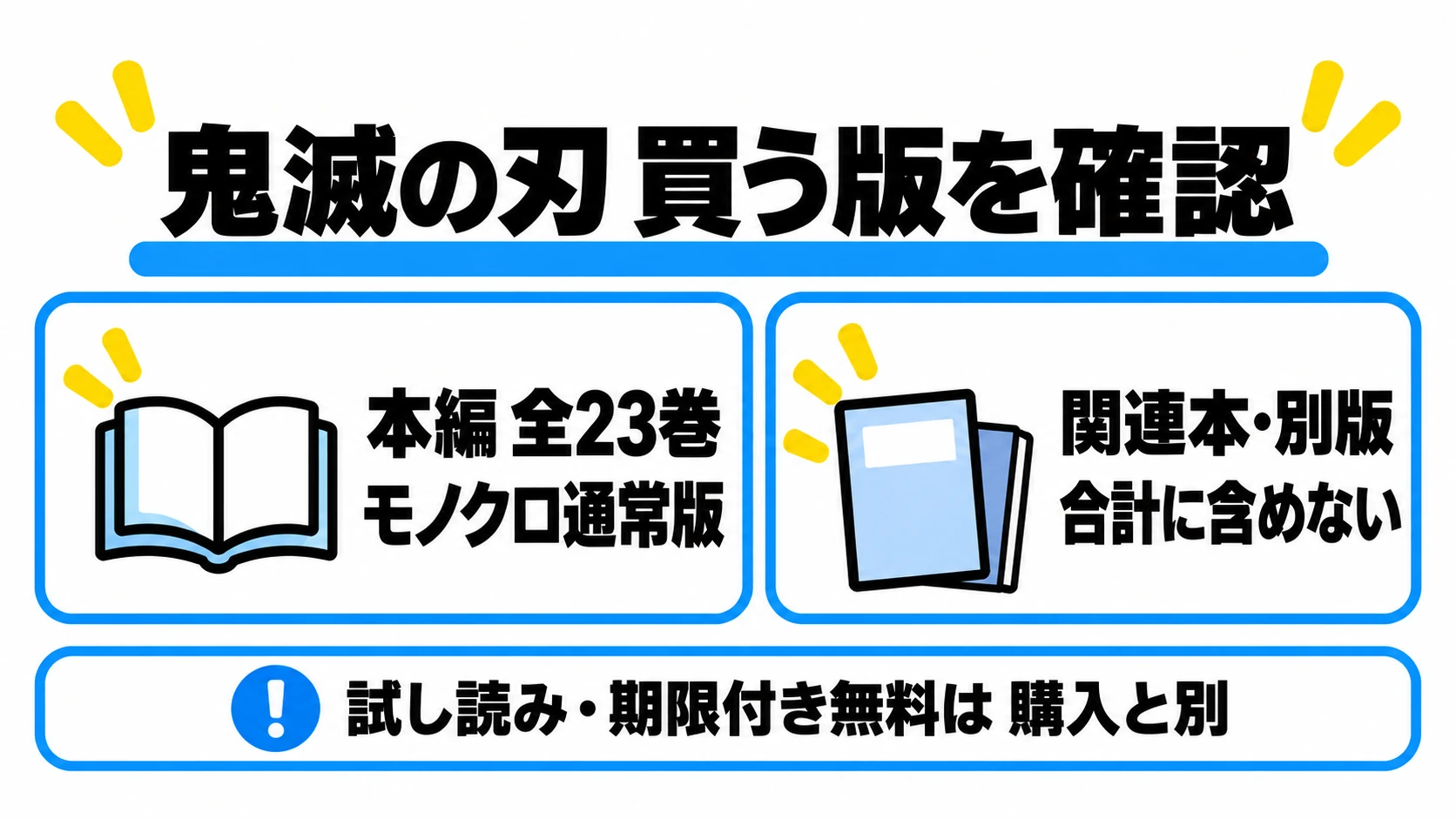 買う版を確認し、無料版と有料版を分ける