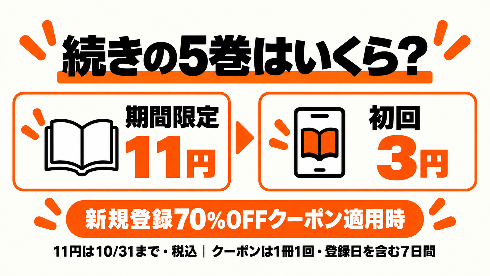 単話版5巻は10月31日まで11円、新規登録70%OFFクーポン適用時は3円