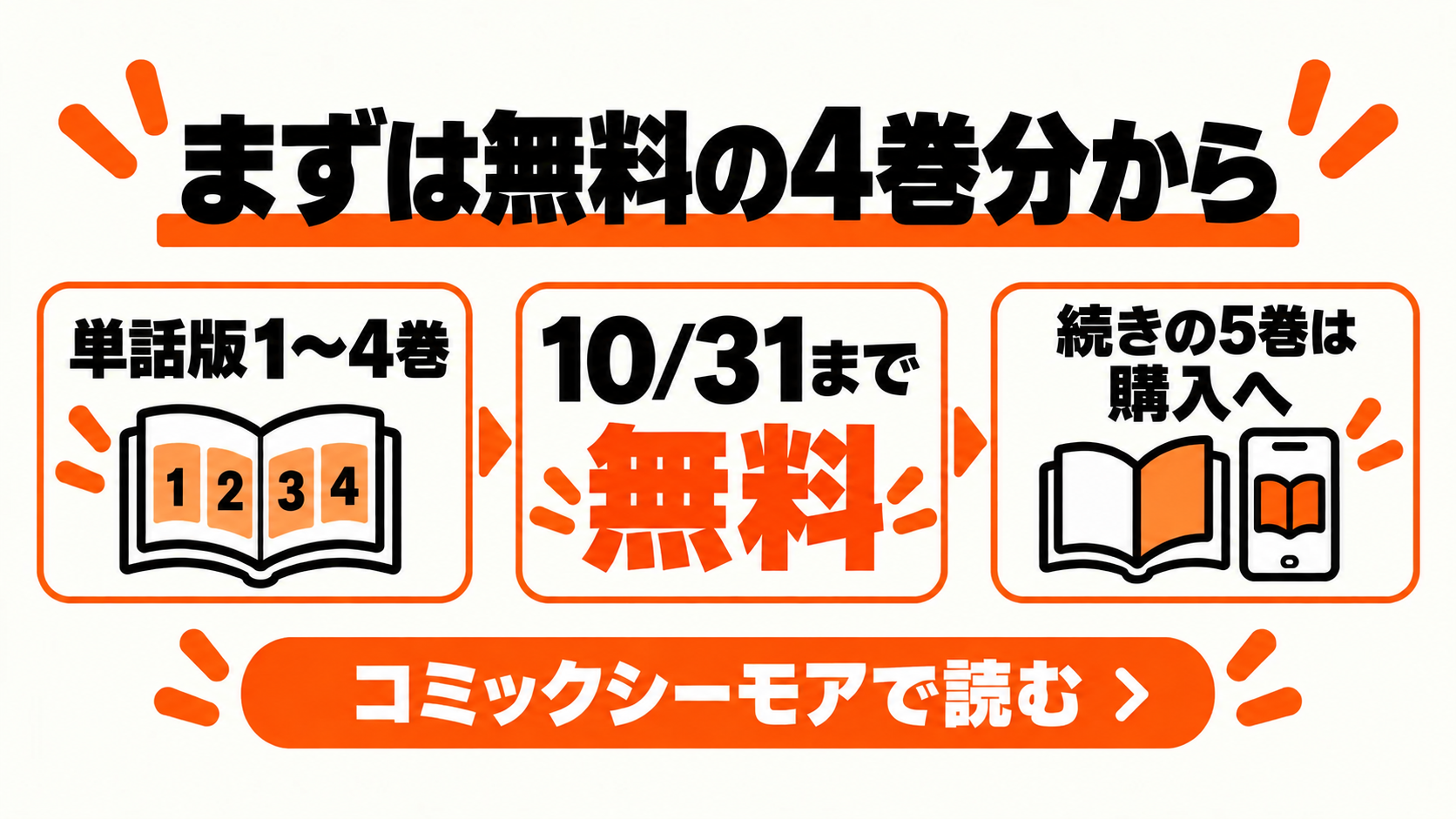 10月31日まで無料の単話版1〜4巻から、続きの5巻へ進む読み方