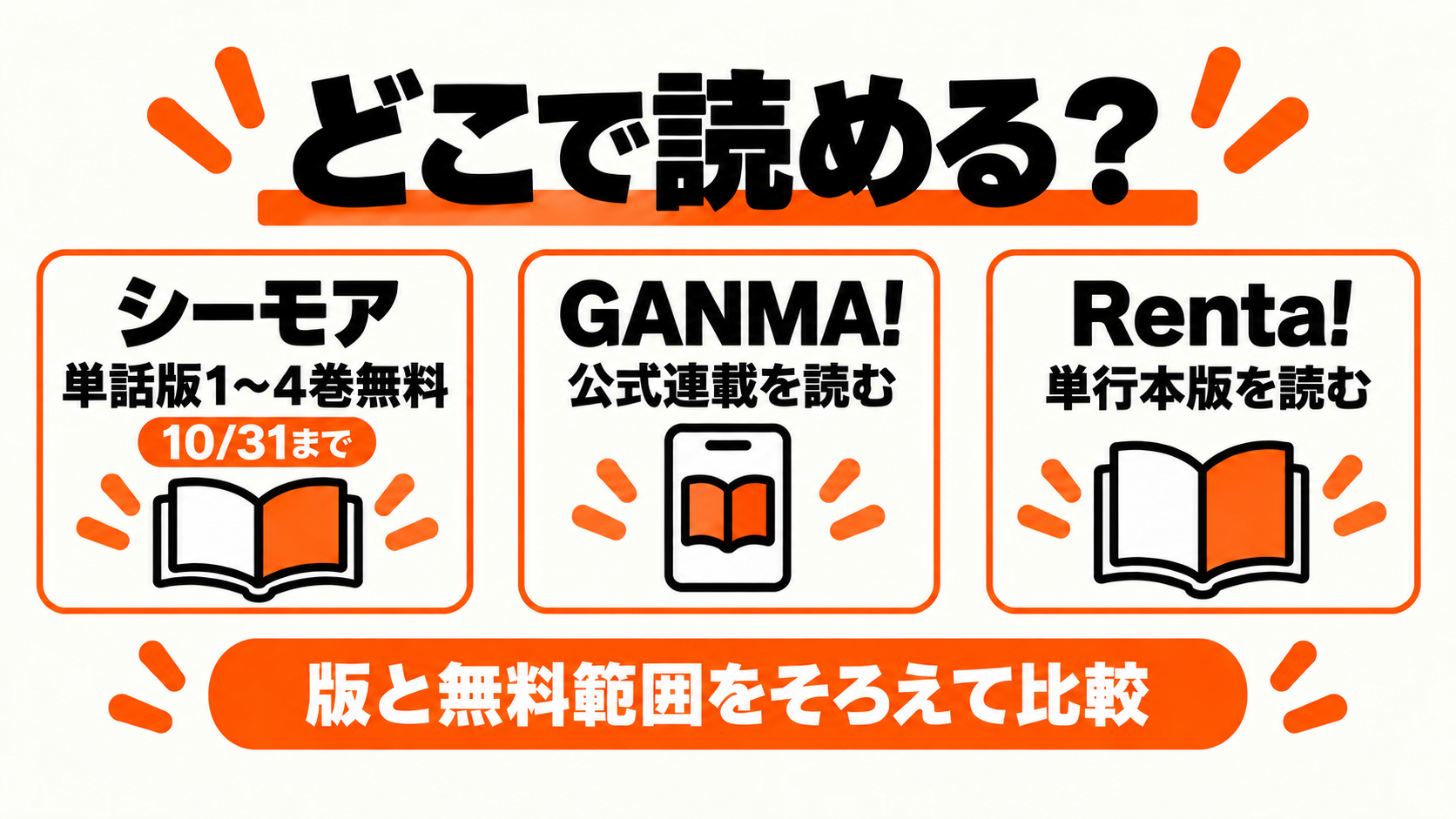 コミックシーモアで単話版1〜4巻が10月31日まで無料、GANMA!とRenta!の版を比較