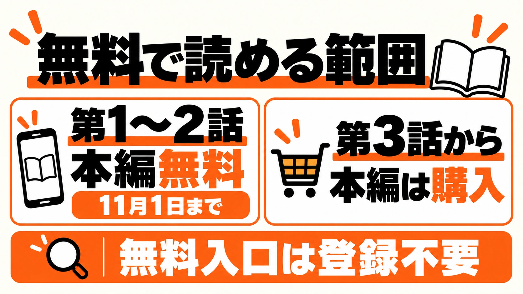 第1〜2話は11月1日まで本編無料、無料入口は登録不要