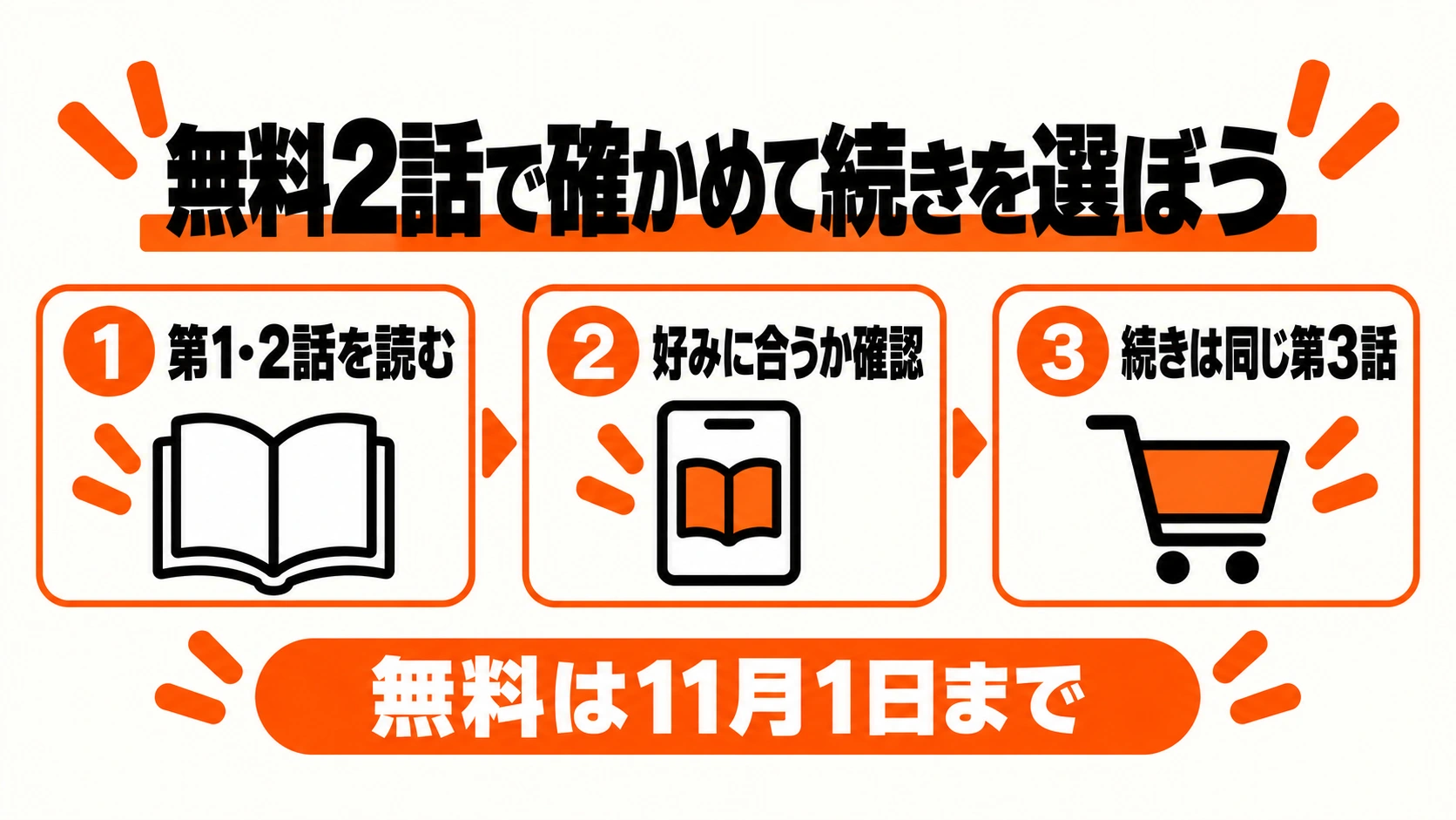 無料2話で好みを確かめて続きは同じ第3話