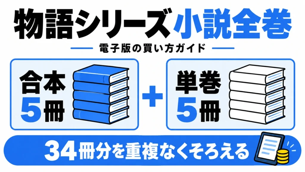 物語シリーズの小説34冊分を合本5冊と単巻5冊でそろえる