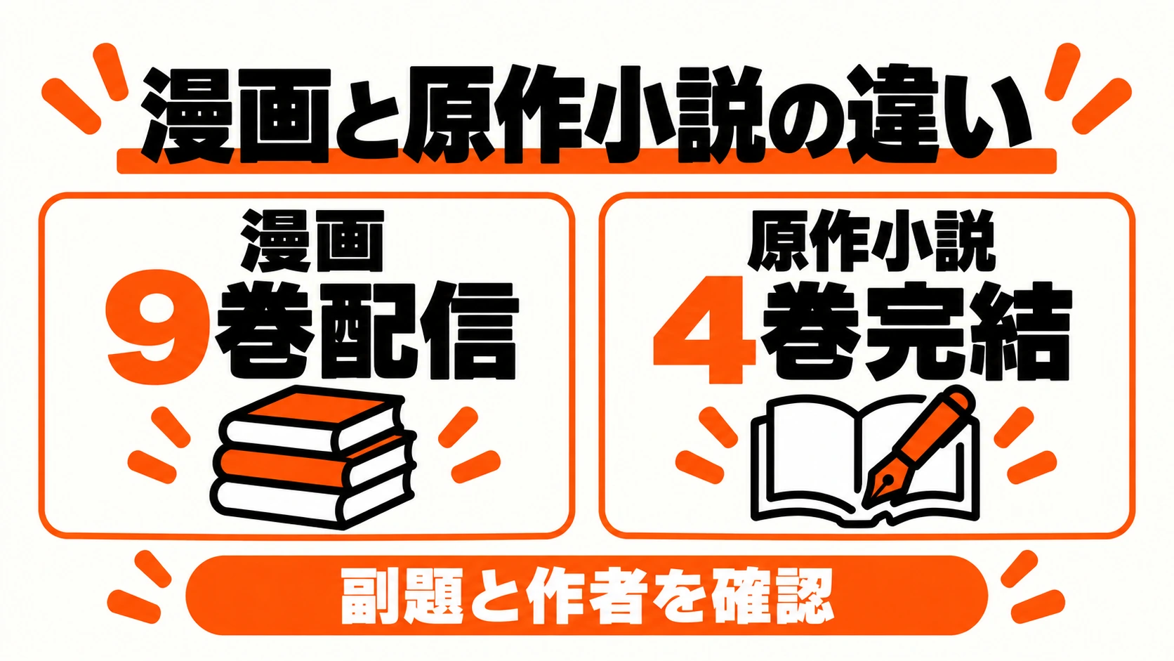 漫画は9巻配信中で、原作小説は別の副題を持つ全4巻完結作品