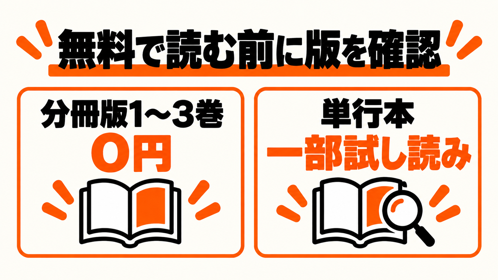 無料で読む前に版を確認。分冊版1〜3巻は0円、単行本は一部試し読み