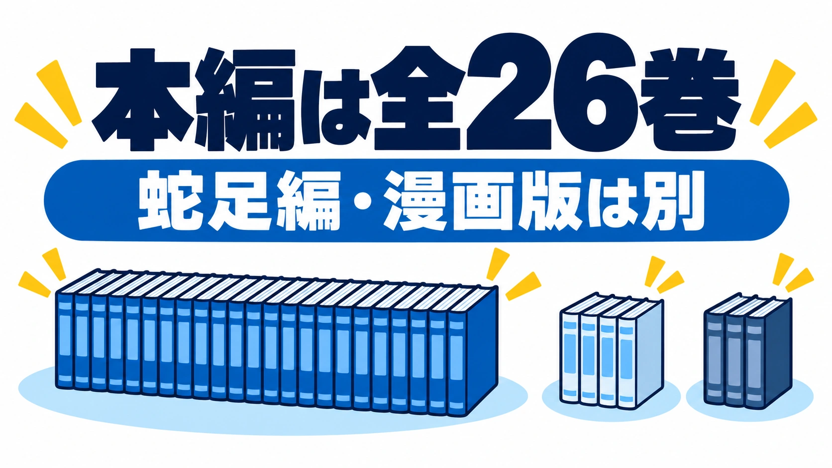 無職転生の原作小説本編は全26巻で、蛇足編と漫画版は別に選ぶ