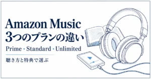 Amazon Musicの3プランを聴き方と特典で選ぶ白地の線画アイキャッチ