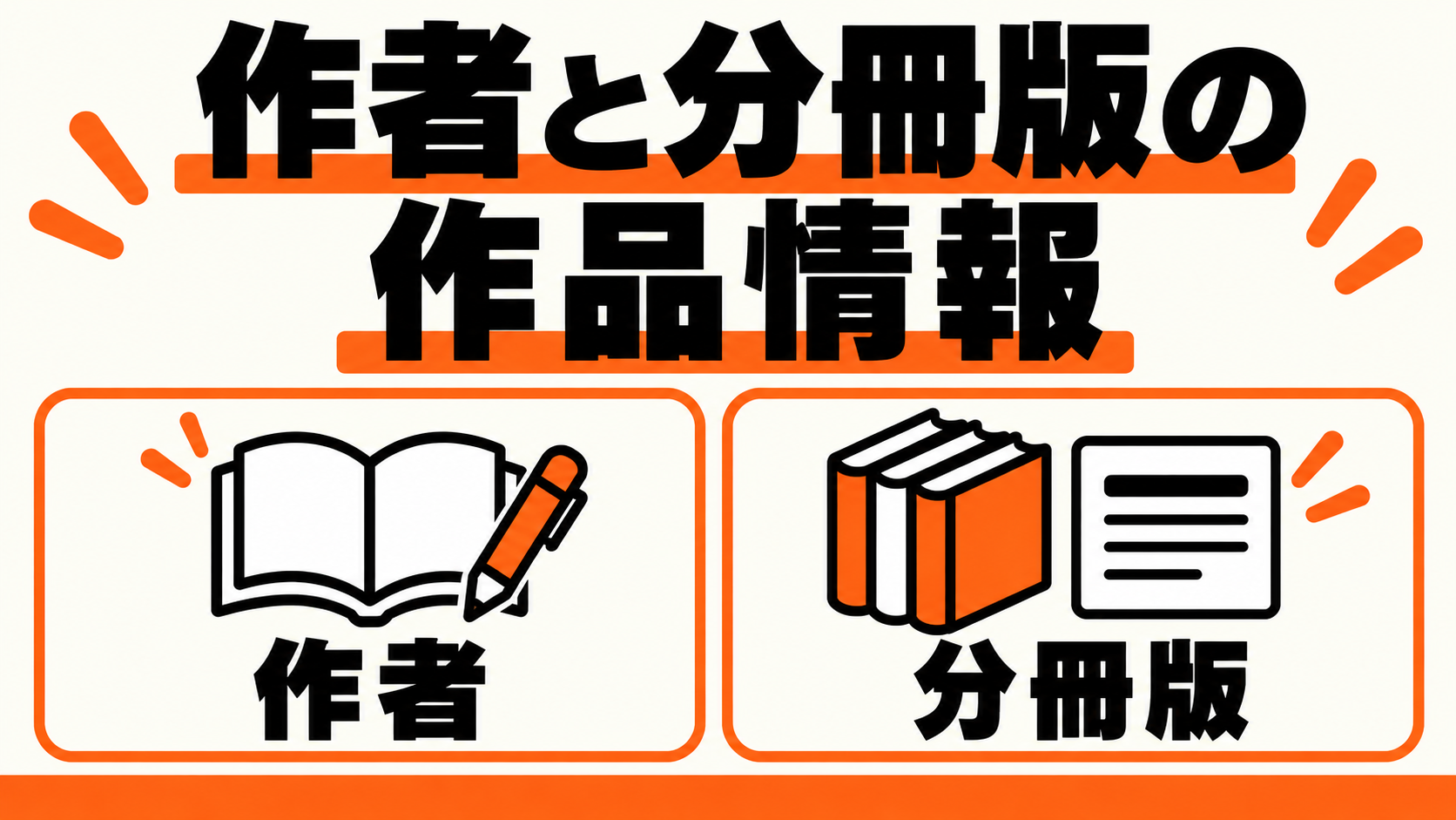 作者と分冊版の作品情報を整理する本と情報カードの概念図