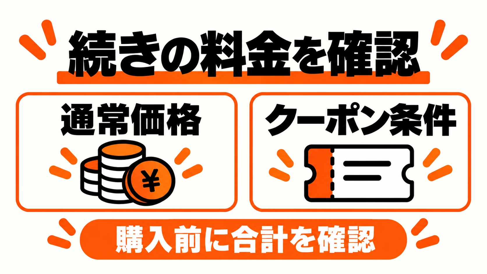続きの料金と初回クーポンの条件を確かめる本とコインの図解