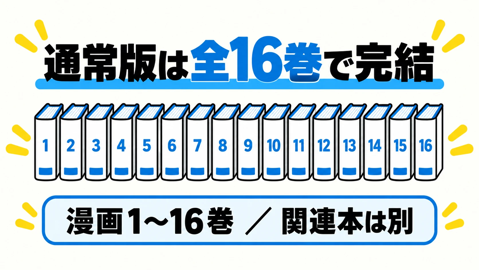 通常版1〜16巻と関連本は別に選ぶ