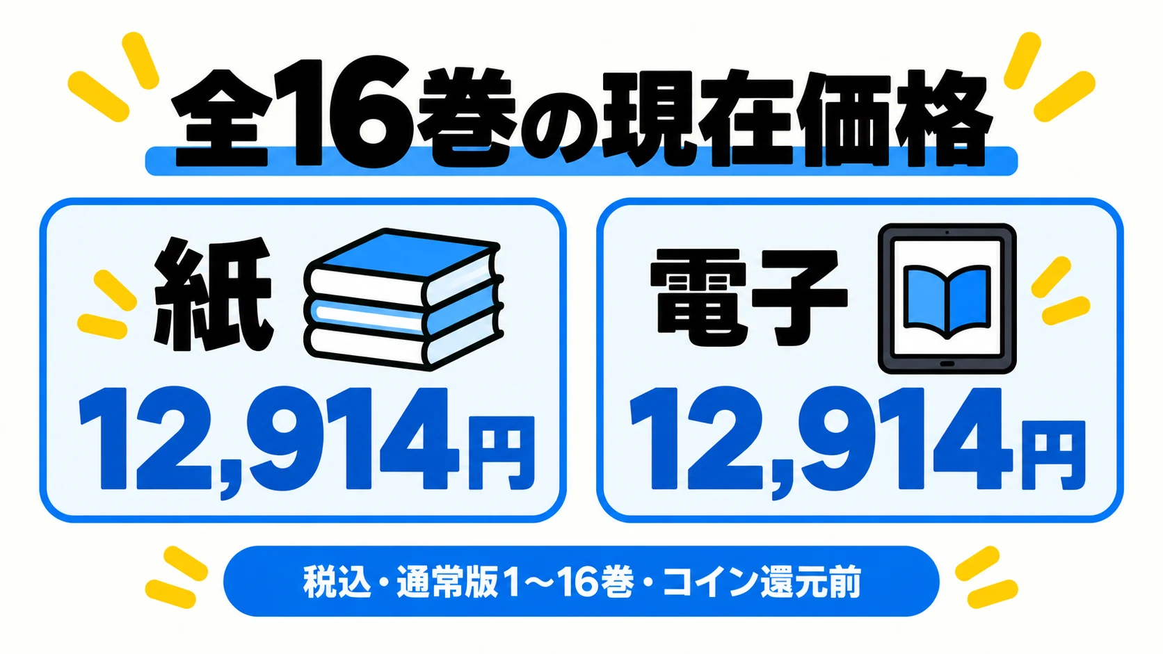 通常版全16巻は紙・電子とも税込12,914円