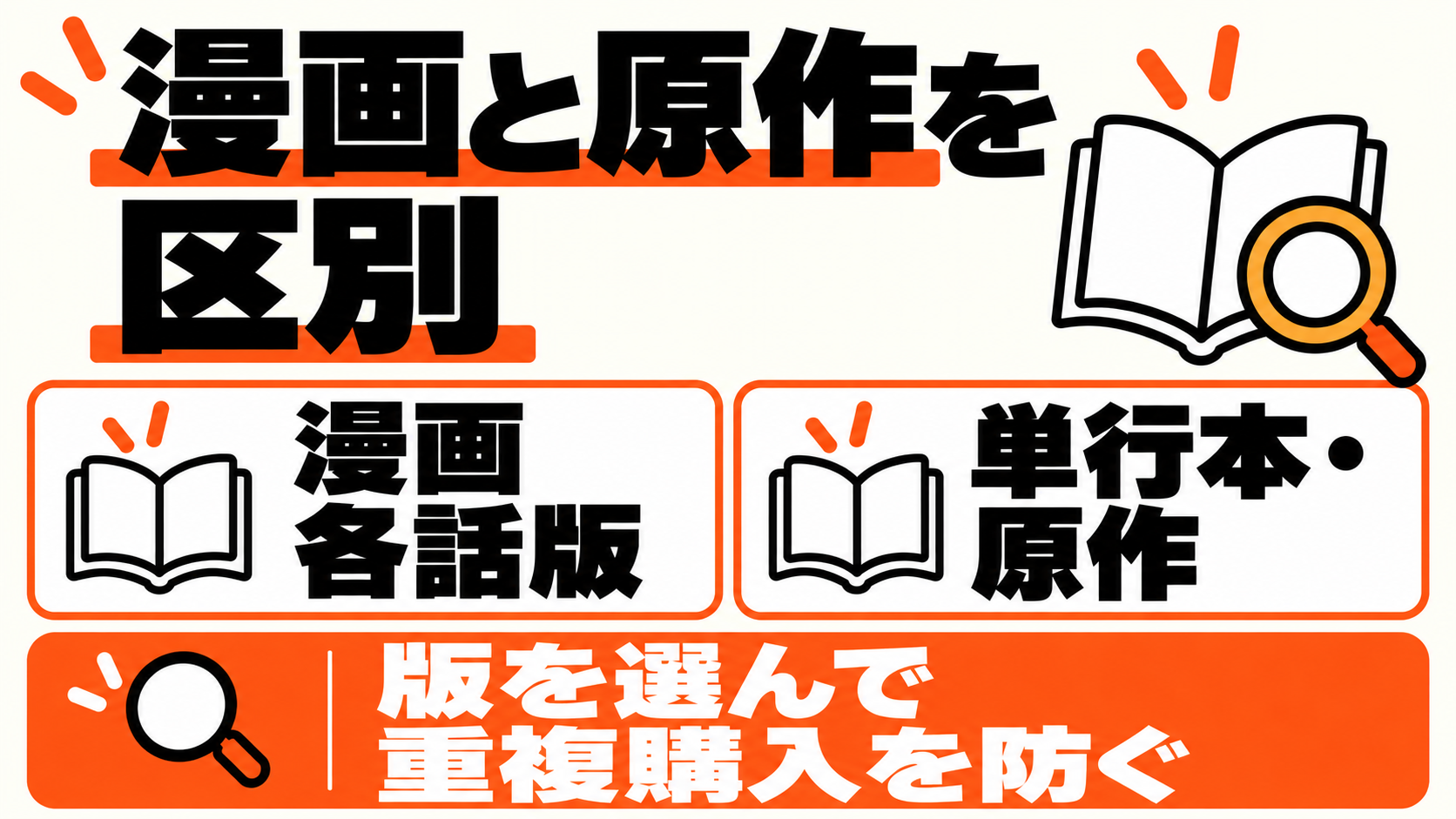 漫画の各話販売版と単行本版、原作小説を区別して選ぶ図