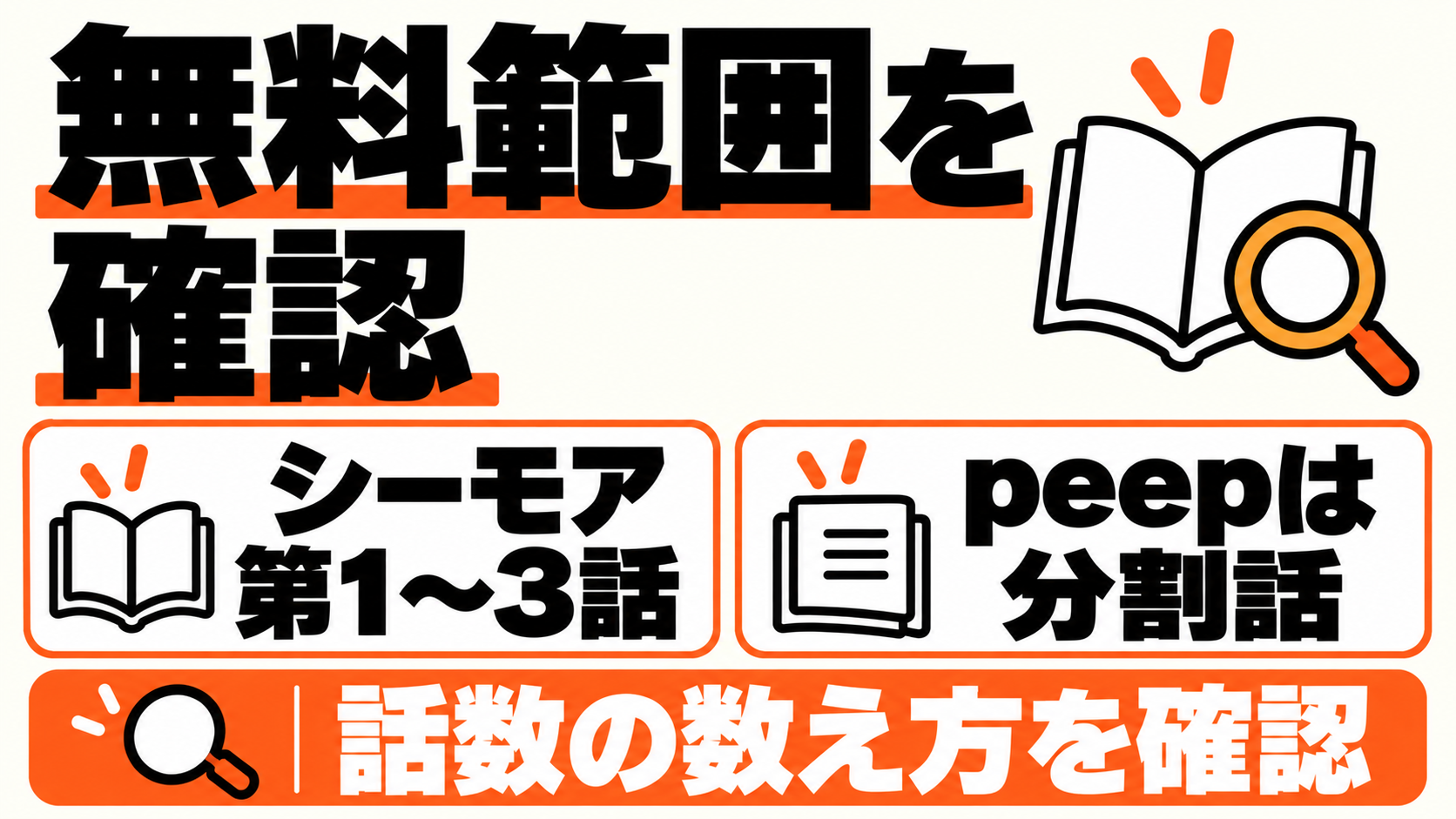 シーモアの第1〜3話とpeepの分割話を区別して無料範囲を確認する図