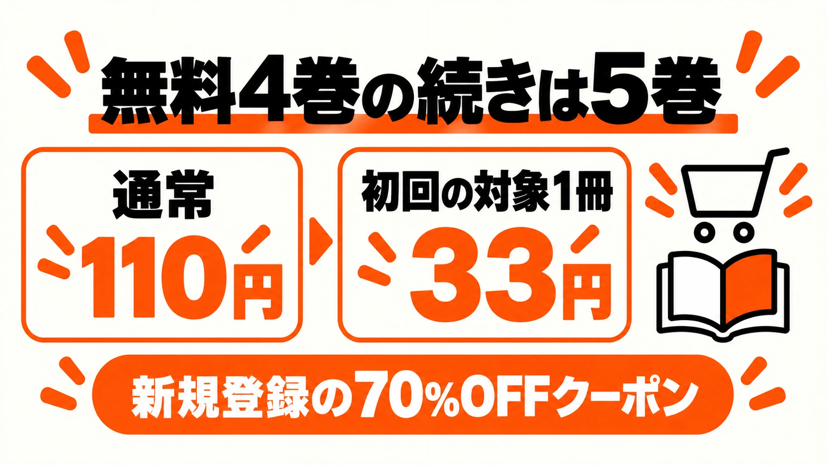 203号室5巻は通常110円、初回対象1冊なら33円