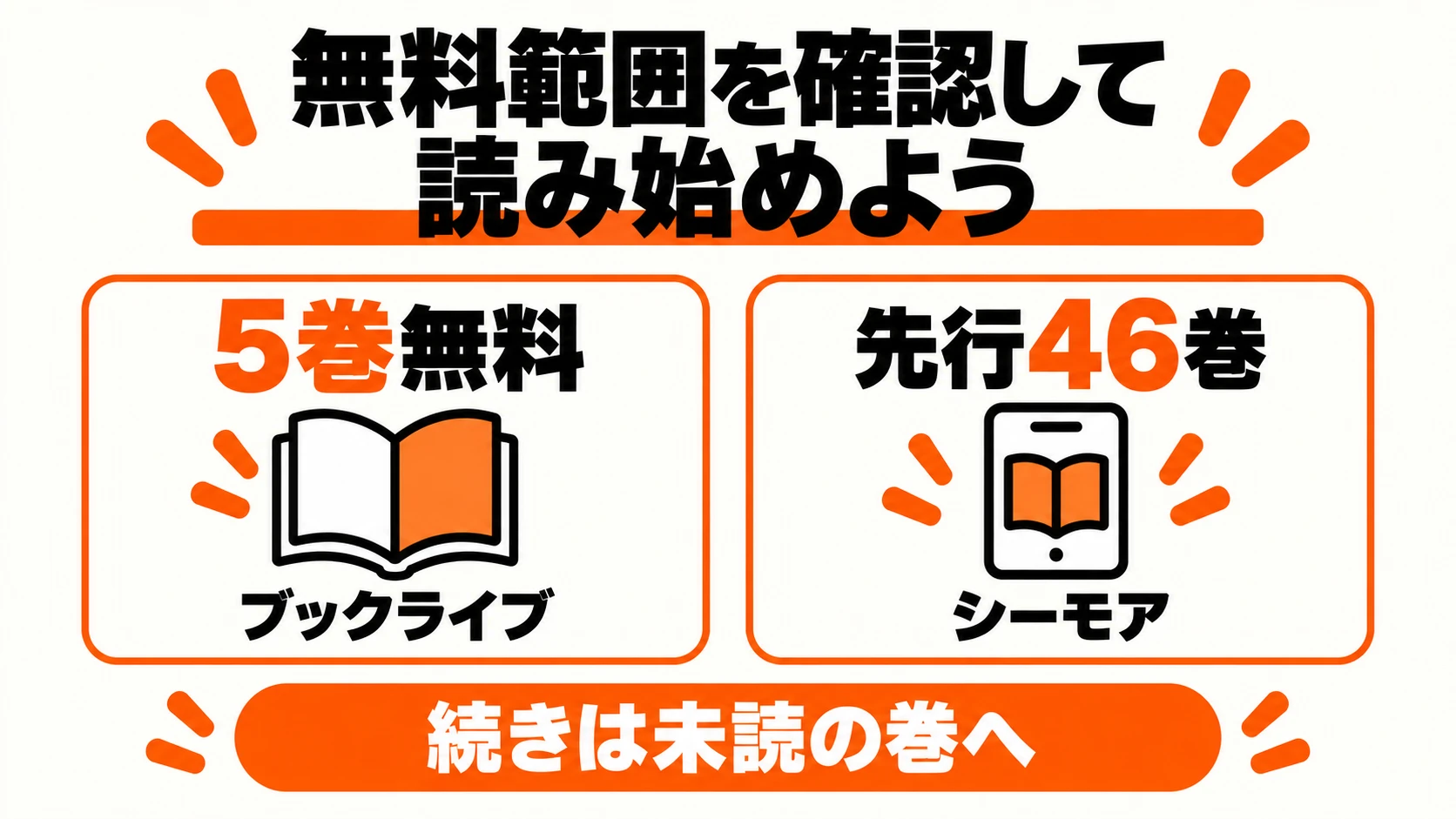 無料5巻はブックライブ、先行46巻はシーモア