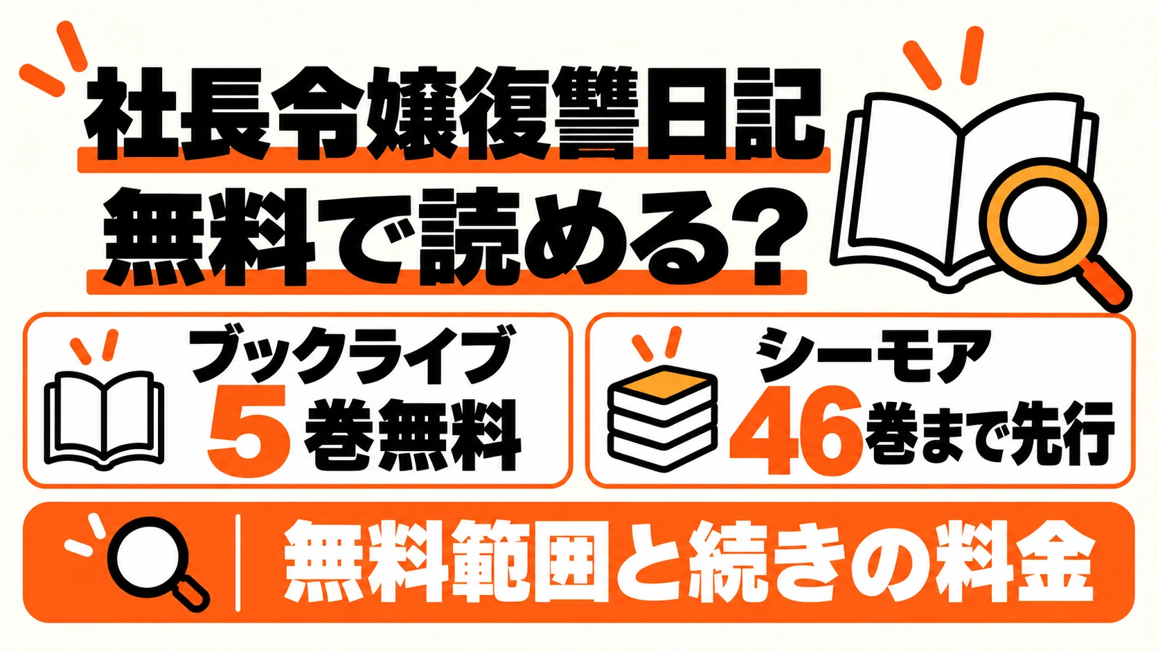 社長令嬢復讐日記はブックライブ5巻無料、シーモア46巻まで先行配信