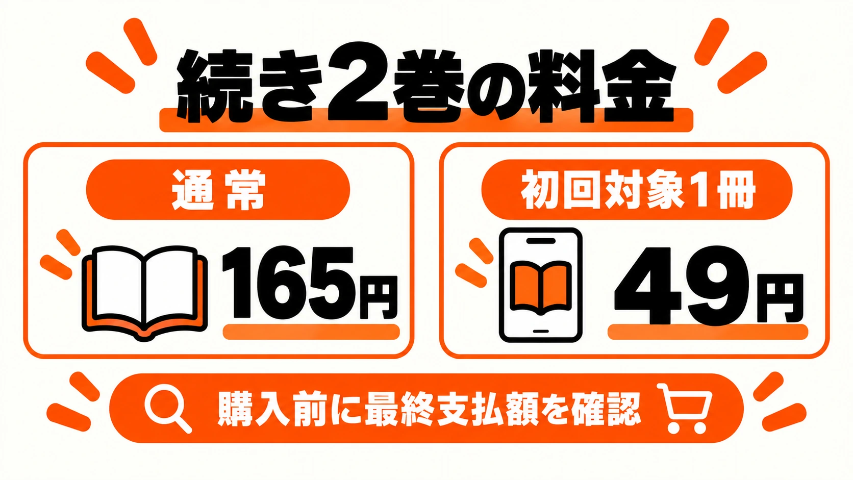 続き2巻は通常165円、初回クーポン対象1冊49円