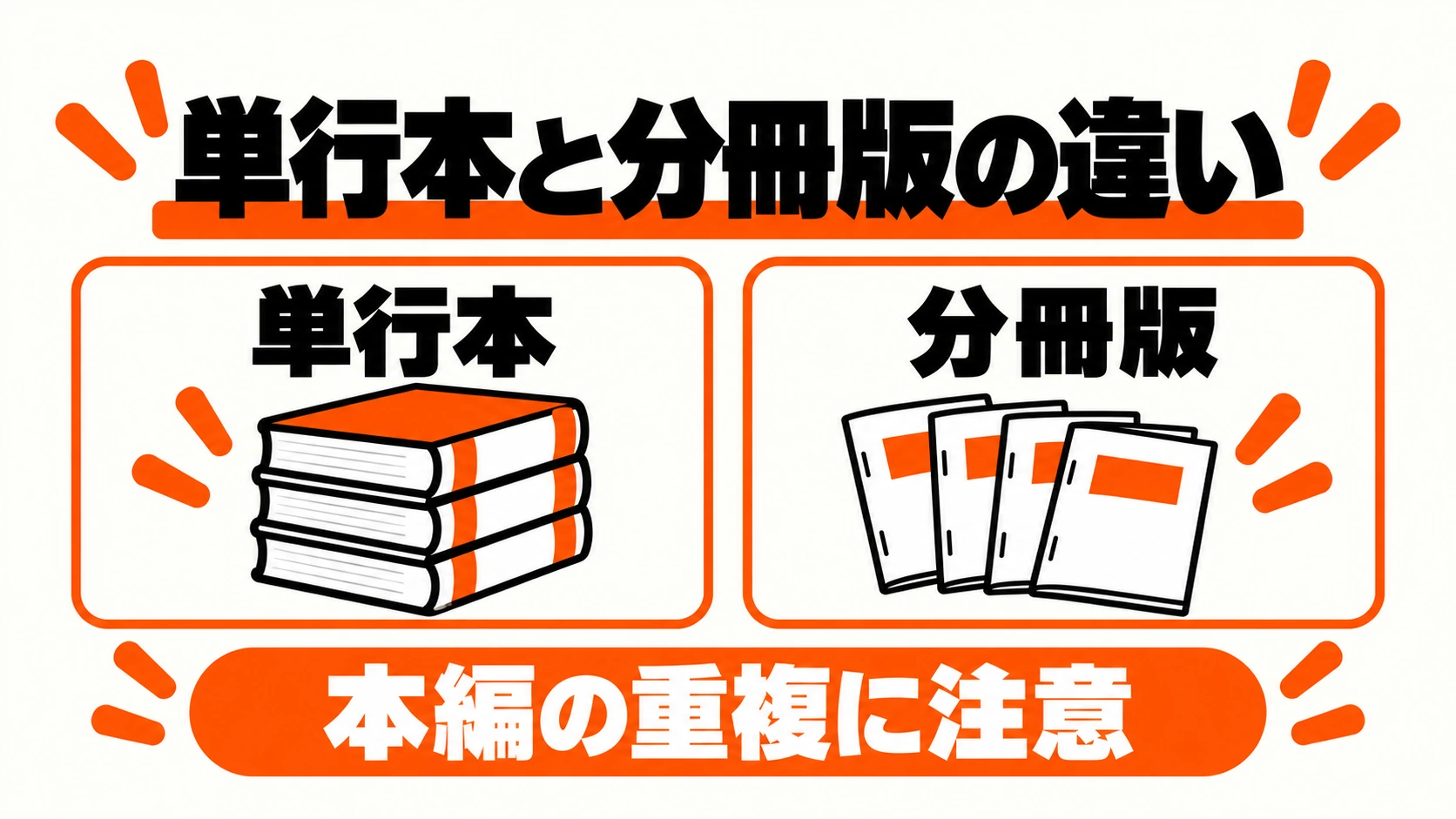 屍介護の単行本と分冊版の違い。本編の重複に注意