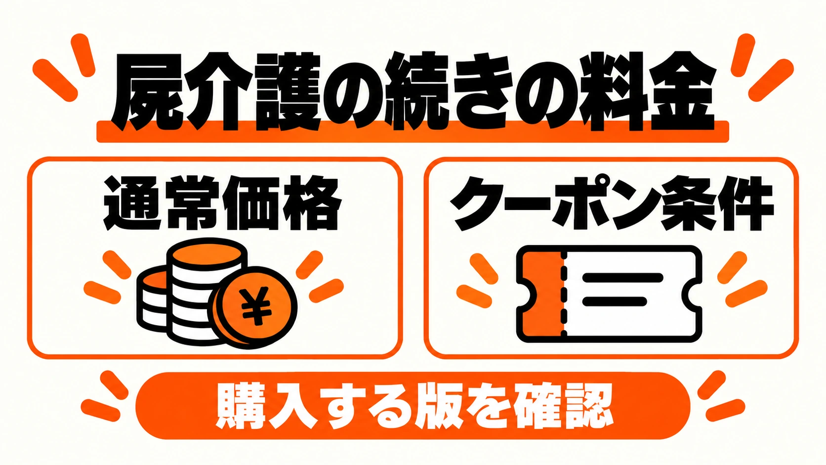 屍介護の通常価格とクーポン条件。購入する版を確認