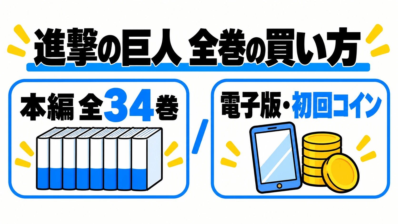 進撃の巨人全巻の買い方