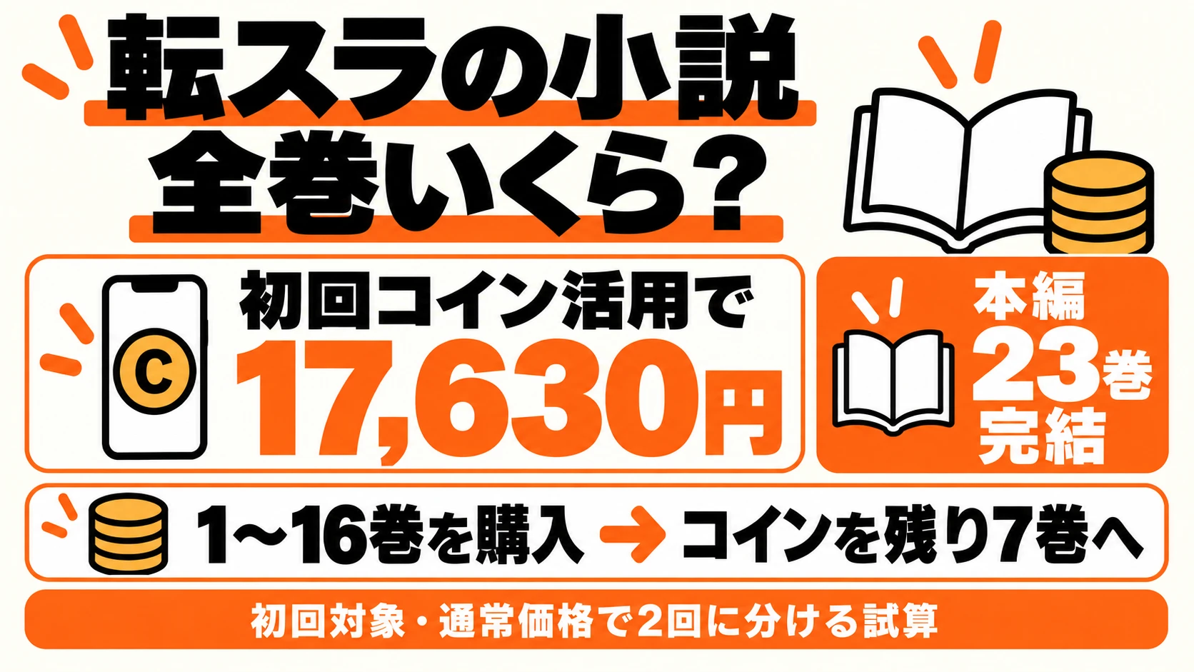 転スラの原作小説本編23巻、初回コインを残り巻へ使うと17,630円の試算