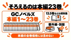 転スラはGCノベルズ本編1〜23巻で完結。設定資料集と番外編、別版は別に選ぶ
