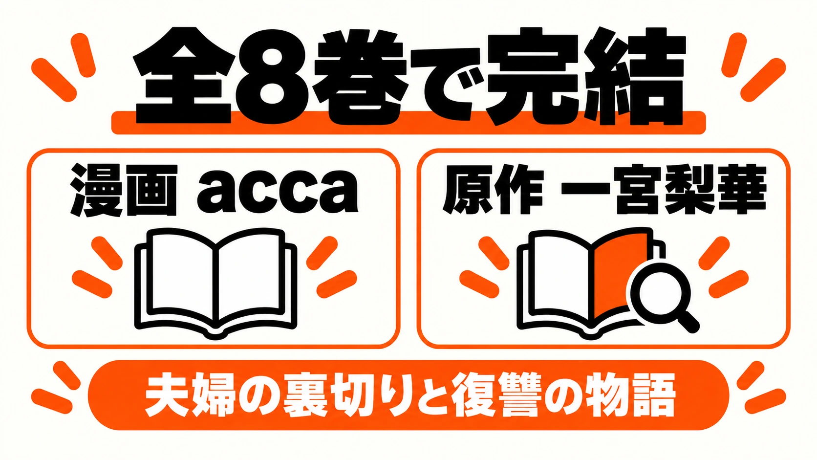 償うフリをした夫へ最高の復讐をは全8巻完結、漫画acca・原作一宮梨華