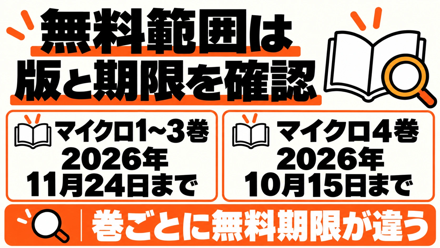 マイクロ1〜3巻は2026年11月24日まで、4巻は2026年10月15日まで無料