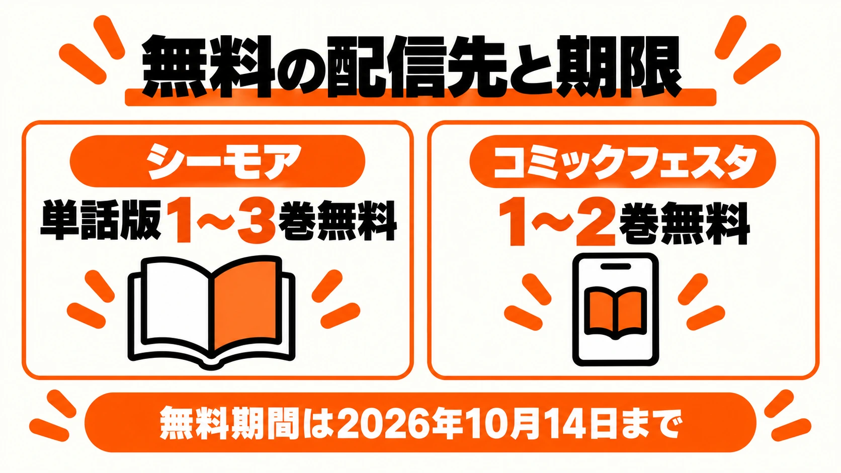 シーモア単話版1〜3巻無料、コミックフェスタ1〜2巻無料、10月14日まで
